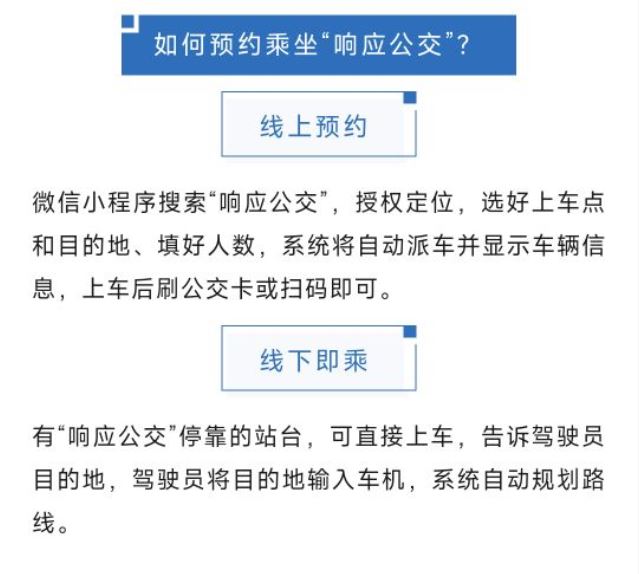3563线夜间响应公交线路开通