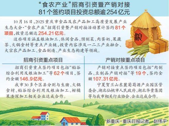 共话未来食品发展新趋势谋划产业结构优化新路径2025重庆市食农产业生态大会开幕