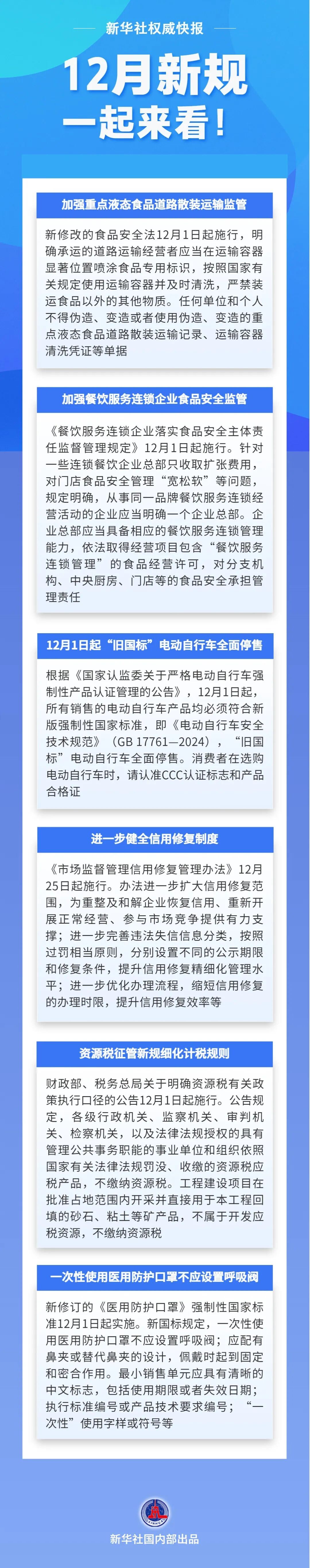 12月新规，来了！